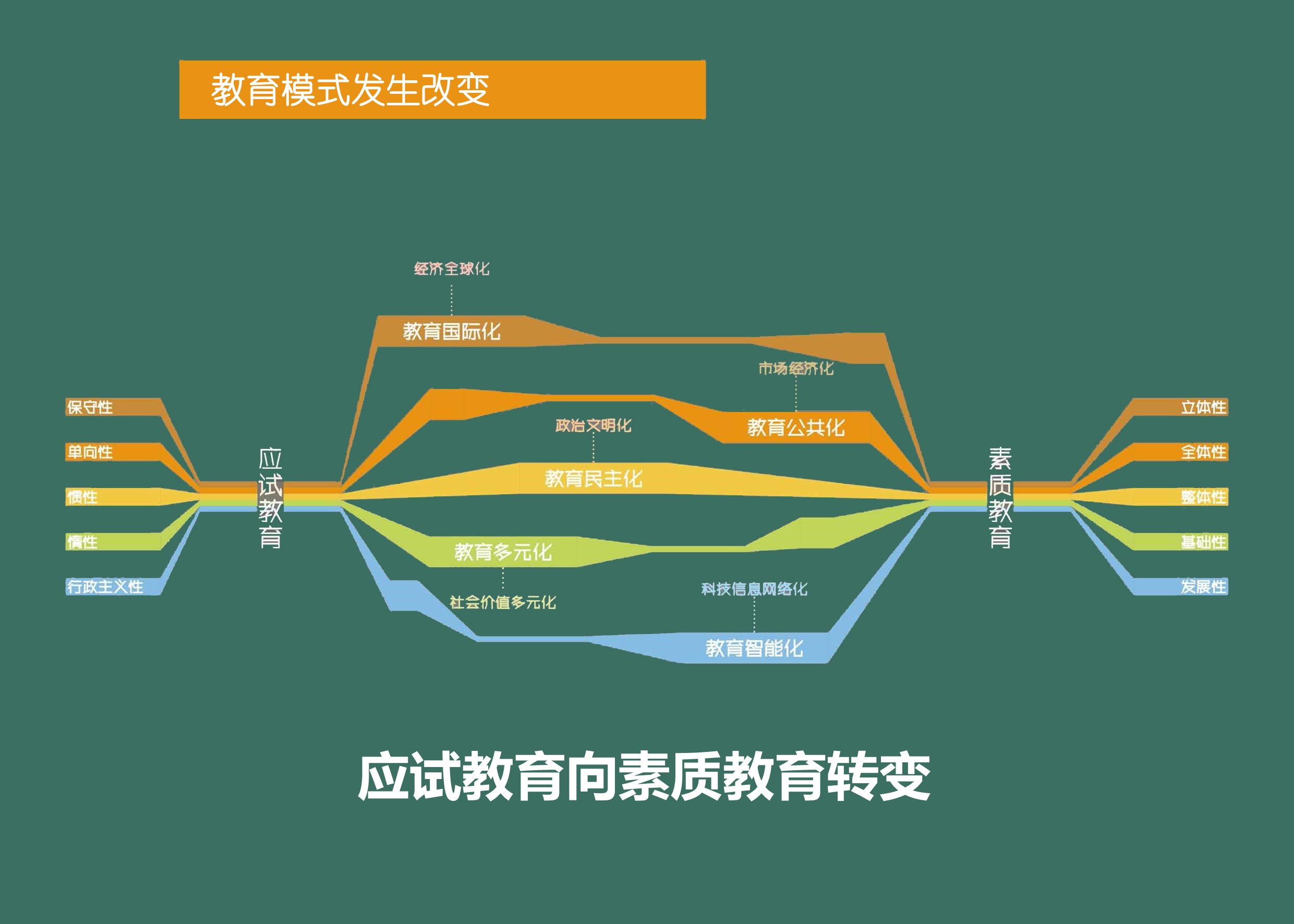 郑州国际学校丨中国郑州丨读道-11