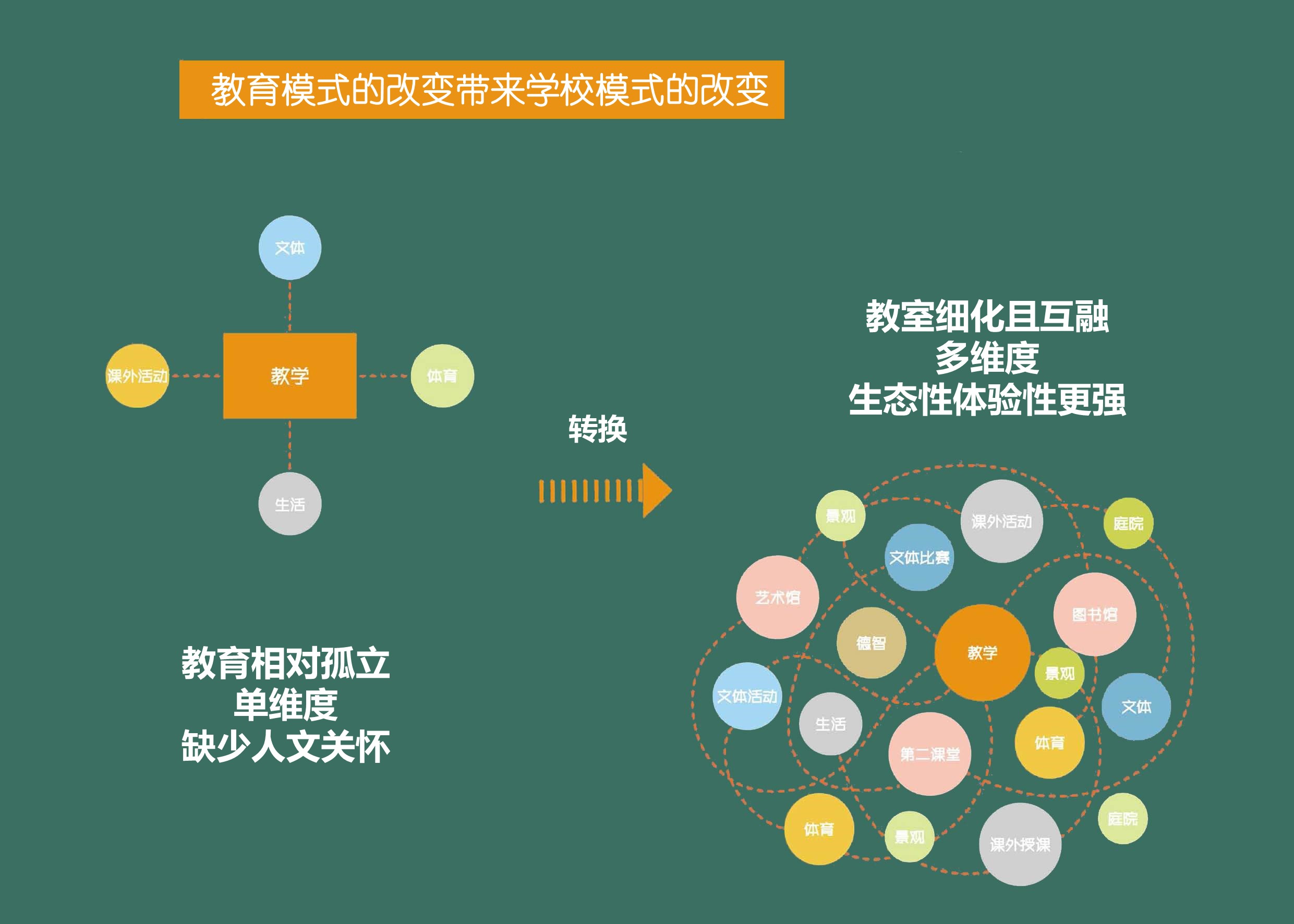 郑州国际学校丨中国郑州丨读道-1