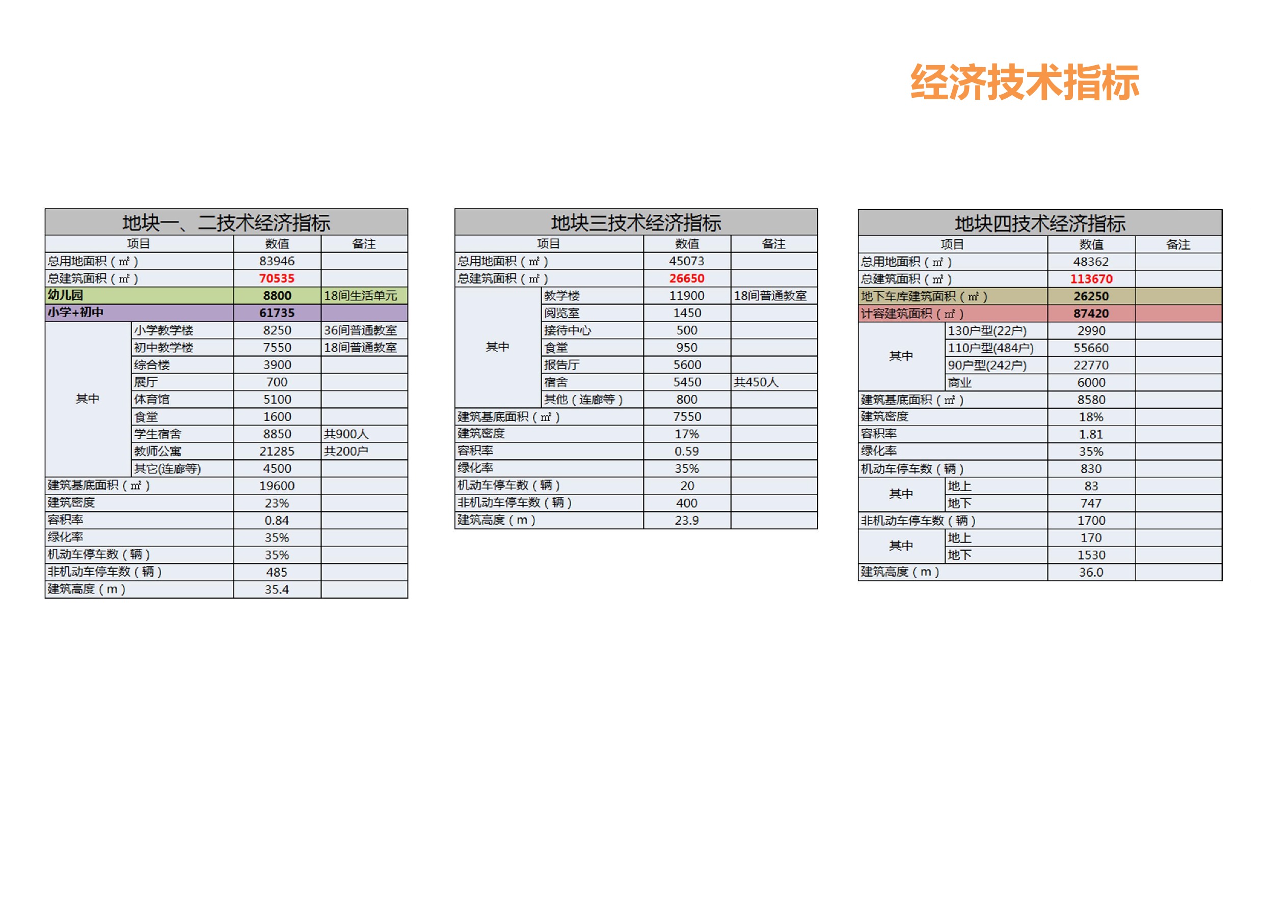 郑州国际学校丨中国郑州丨读道-23