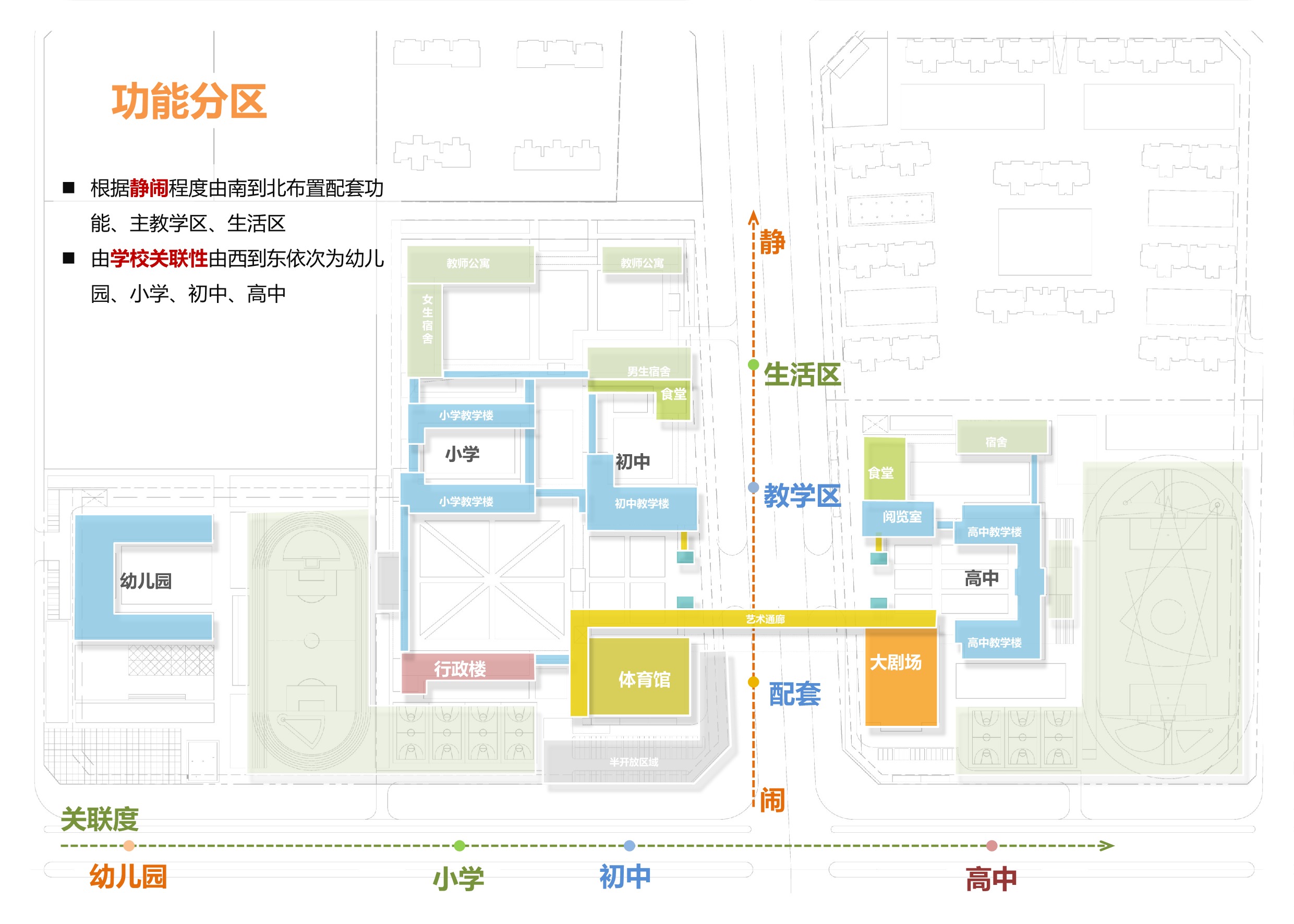 郑州国际学校丨中国郑州丨读道-30