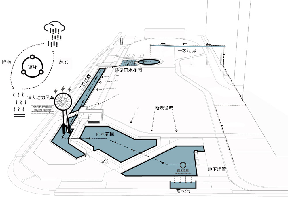 深湾街心公园丨中国深圳丨欧博设计-3
