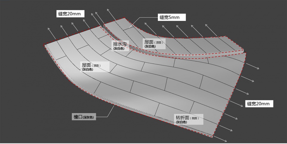 成都市天府美术馆丨中国成都丨中国建筑西南设计研究院刘艺-51