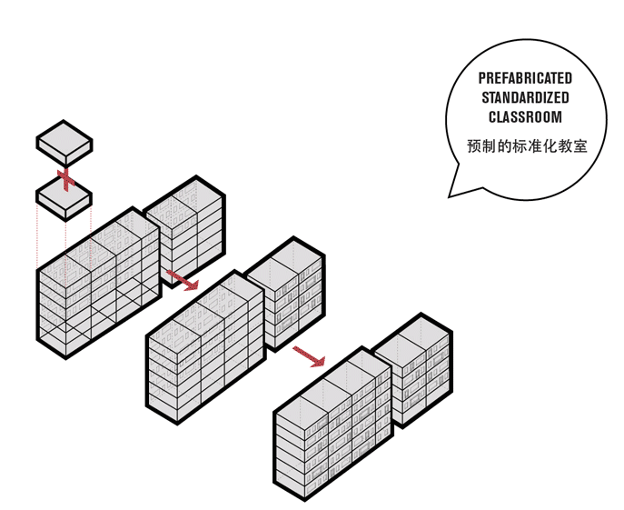深圳市坪山区锦龙学校丨中国深圳丨Crossboundaries-24