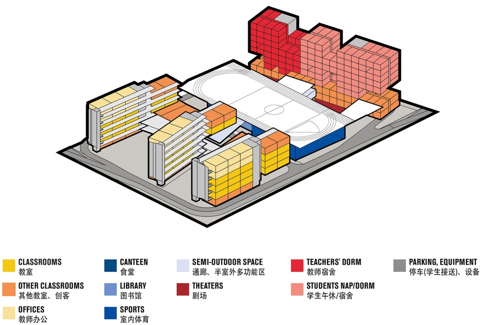 深圳市坪山区锦龙学校丨中国深圳丨Crossboundaries-13