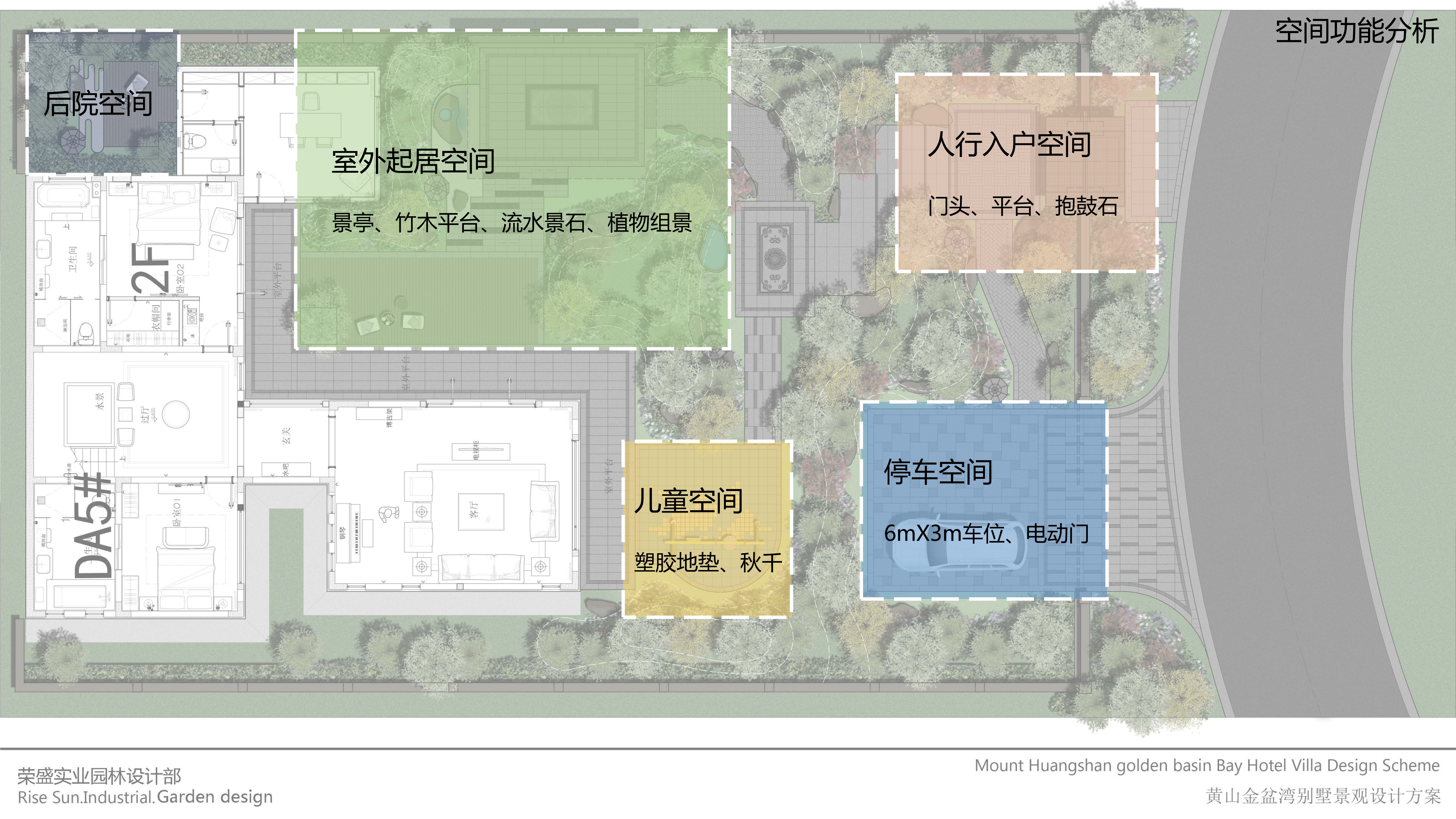 黄山金盆湾别墅 景观设计方案丨中国黄山丨荣盛实业园林景观设计部-3