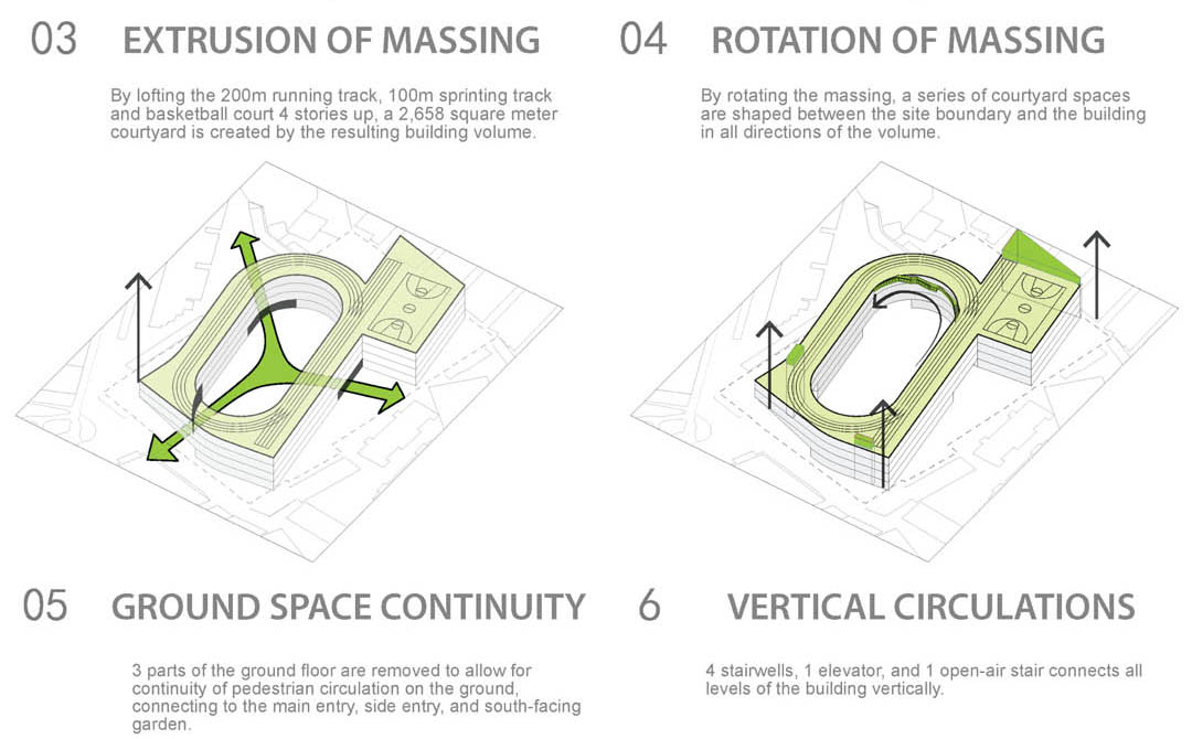 天台赤城二小学建筑丨中国台州丨零壹城市建筑事务所-5