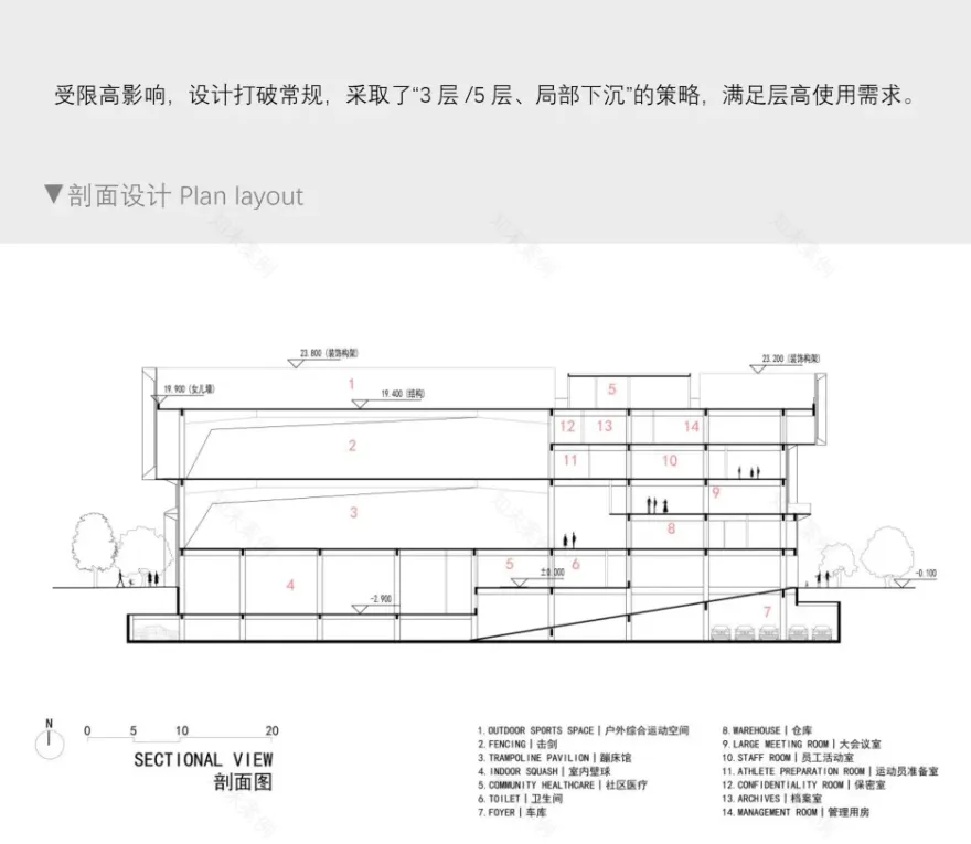 奉化文体活动中心丨中国宁波丨中瀚-16