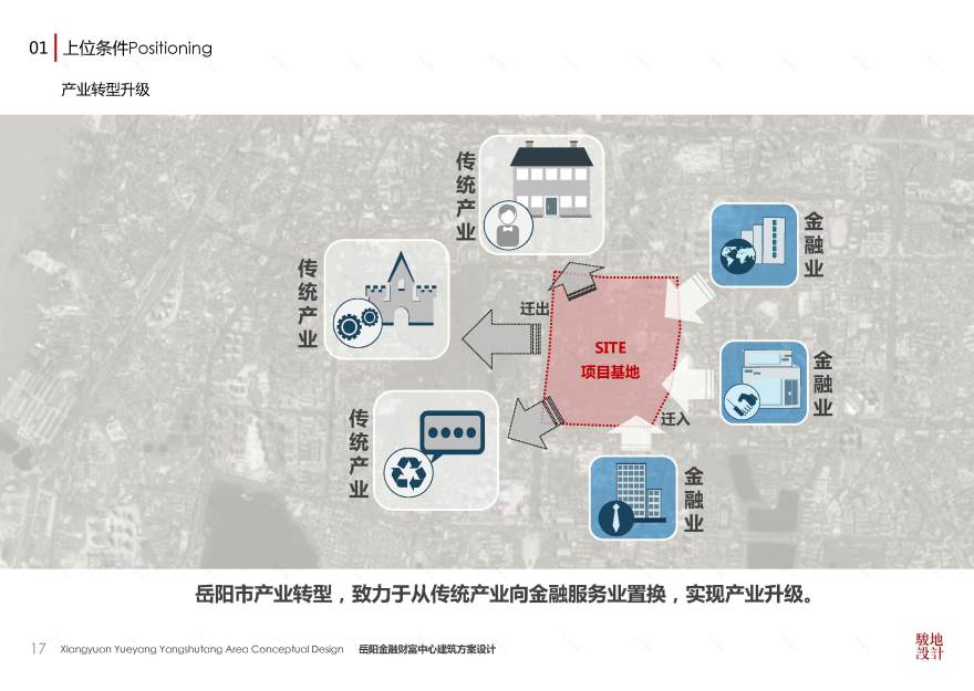 金融财富中心丨中国岳阳丨骏地设计-3