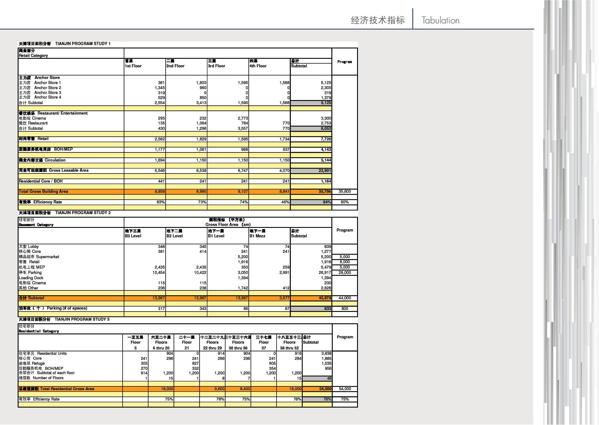 十一经路阳光新业中心丨中国天津丨阳光新业地产-32