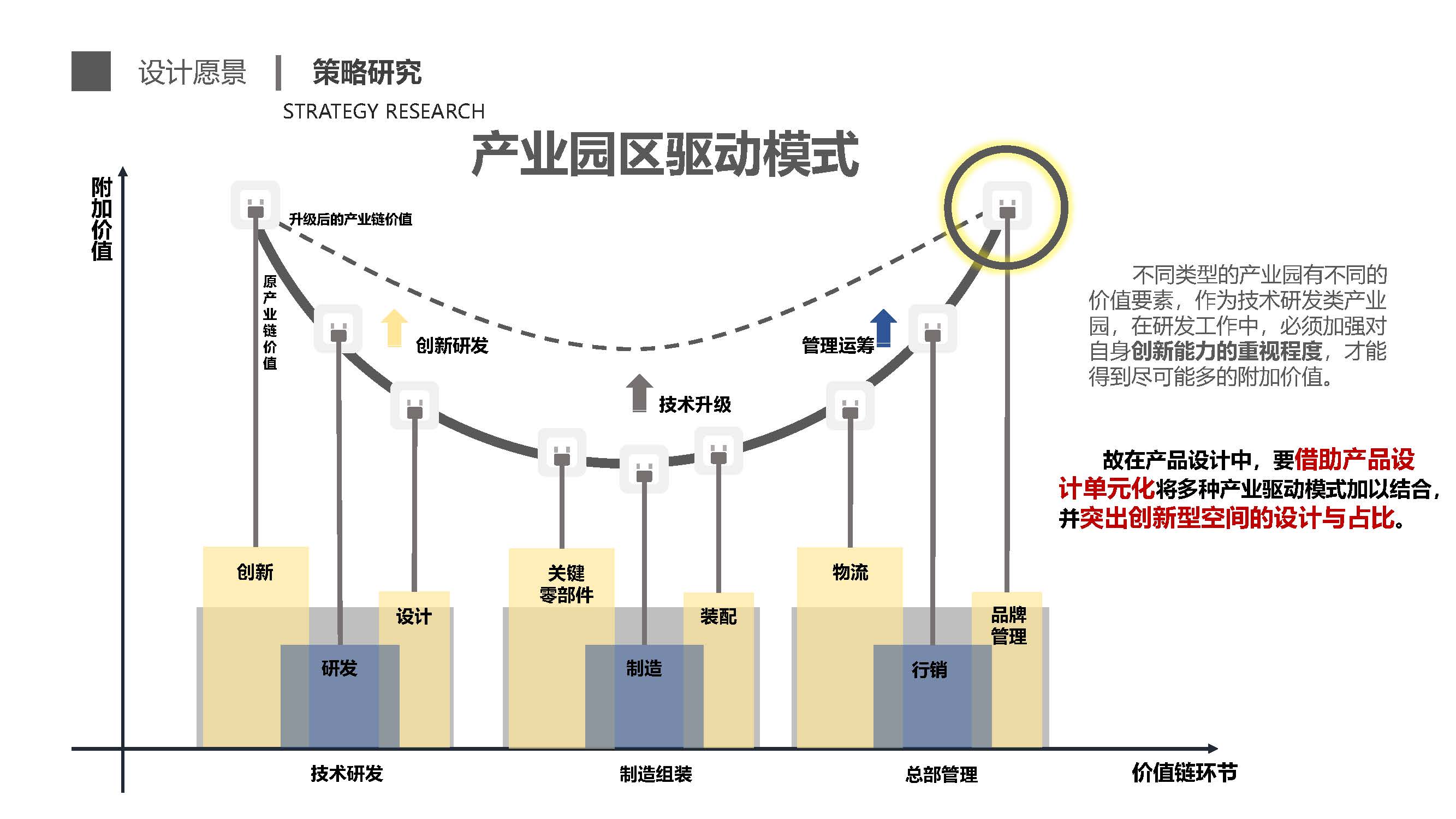 大明宫沣东现代产业园丨中国西安丨基准方中-2