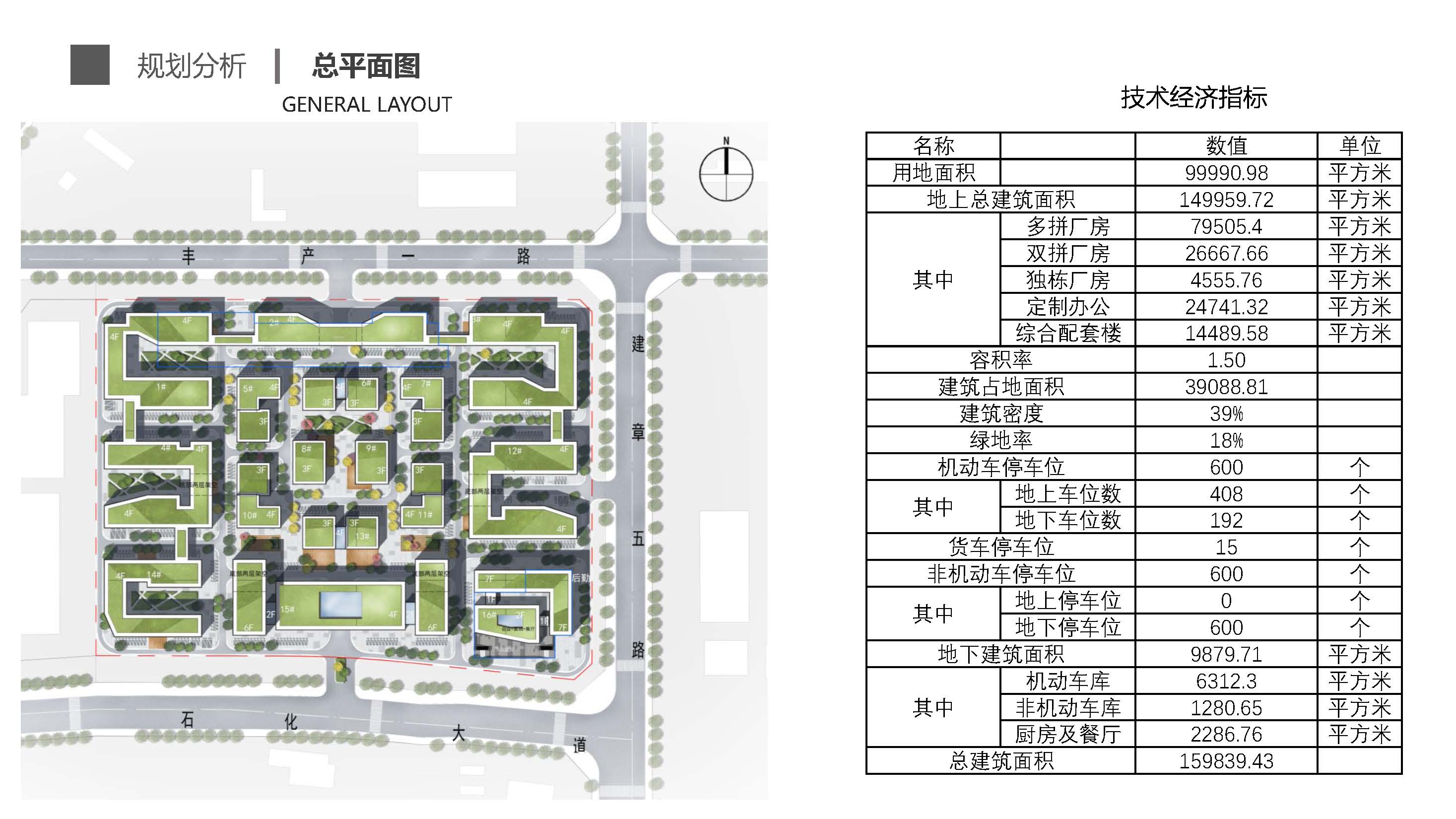 大明宫沣东现代产业园丨中国西安丨基准方中-4