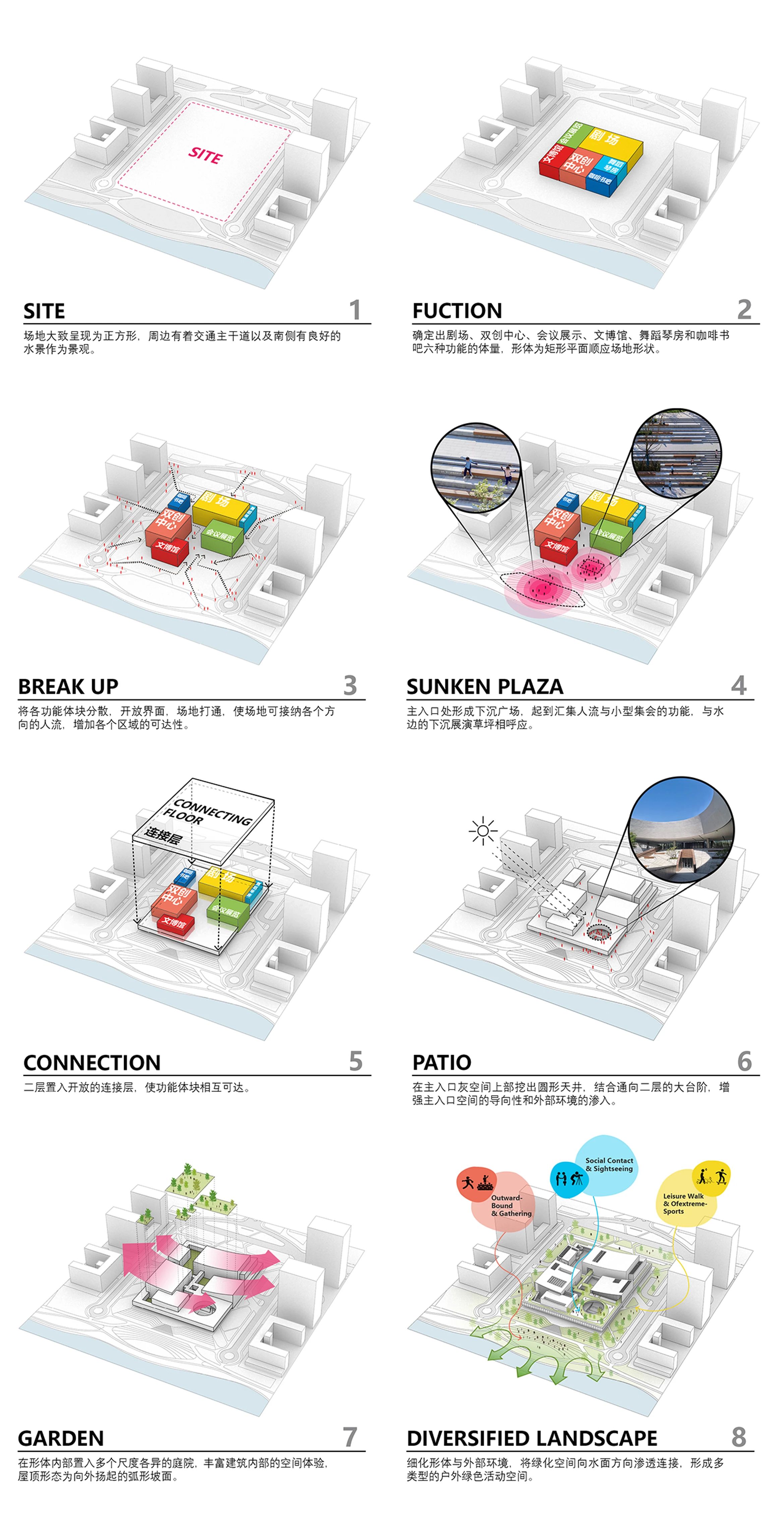 华南理工大学国际校区文化活动中心丨中国广州丨华南理工大学建筑设计研究院有限公司-16
