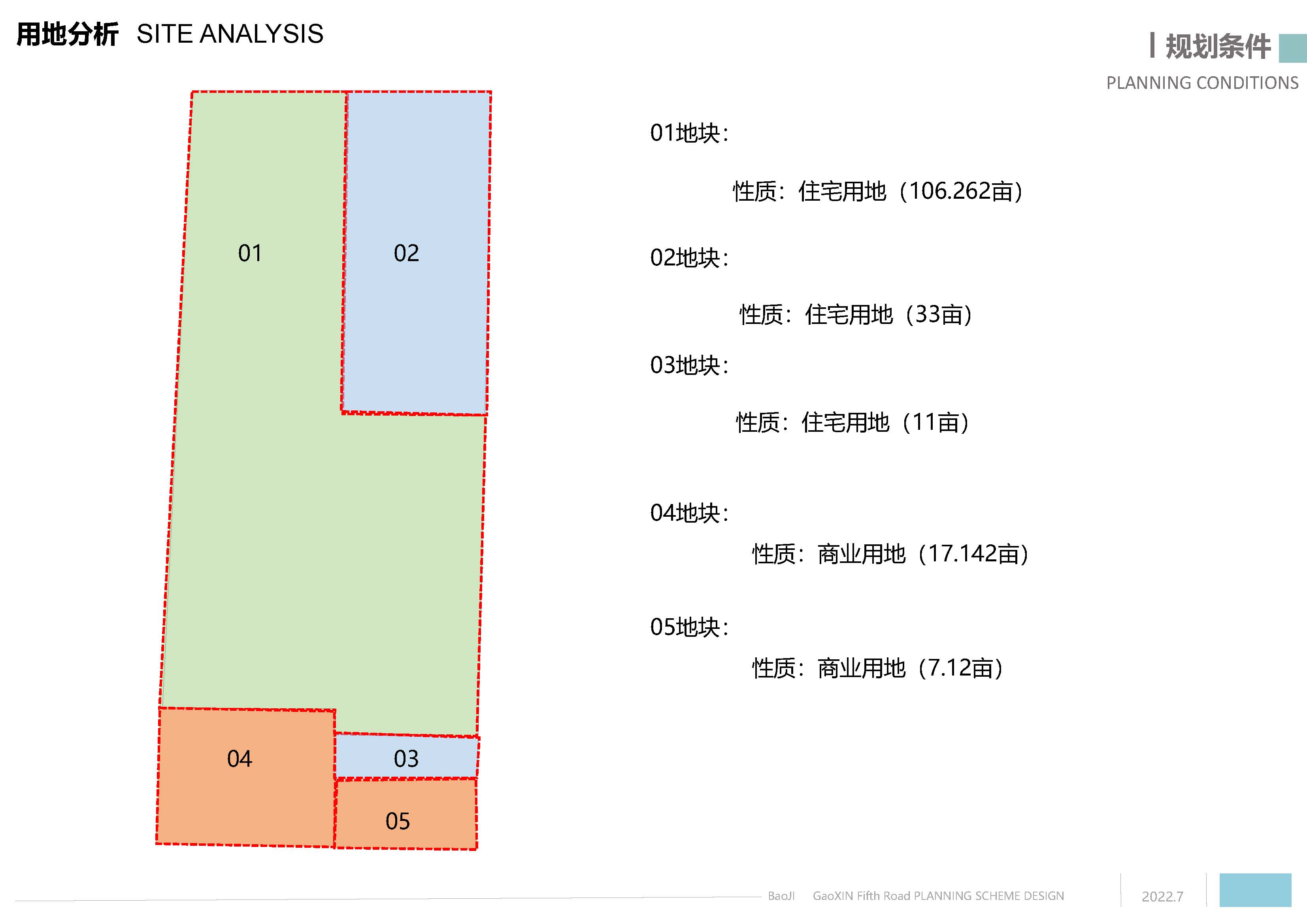 宝鸡高新五路项目丨中国宝鸡丨建筑工匠-0