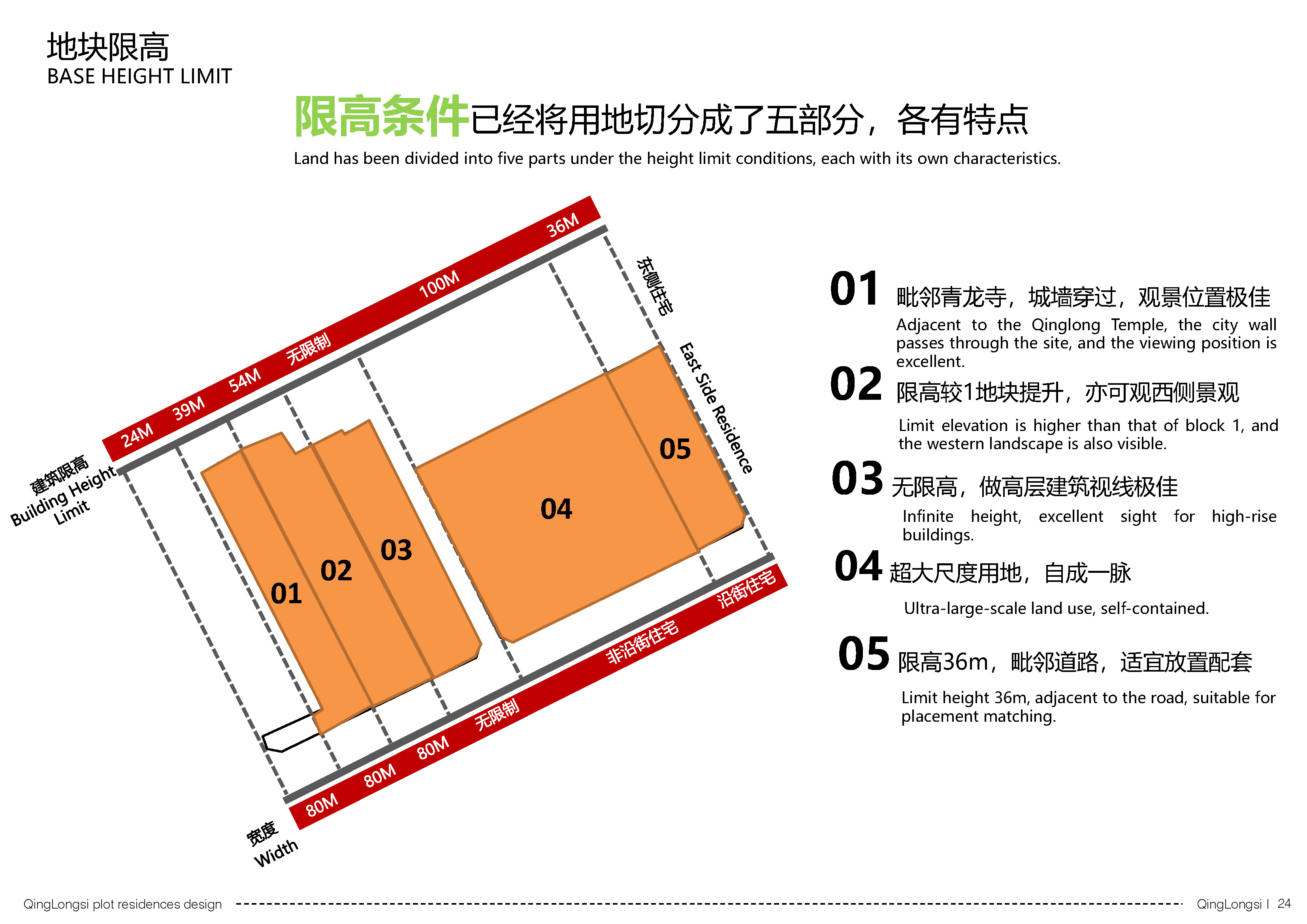 青龙寺高端住宅丨中国西安丨尹建筑总师-4