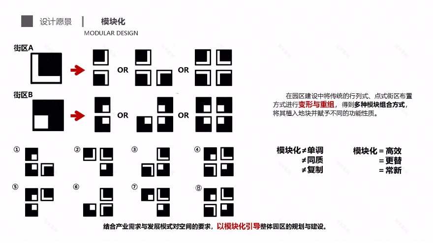 大明宫沣东产业园丨中国西安丨尹建筑总师-2