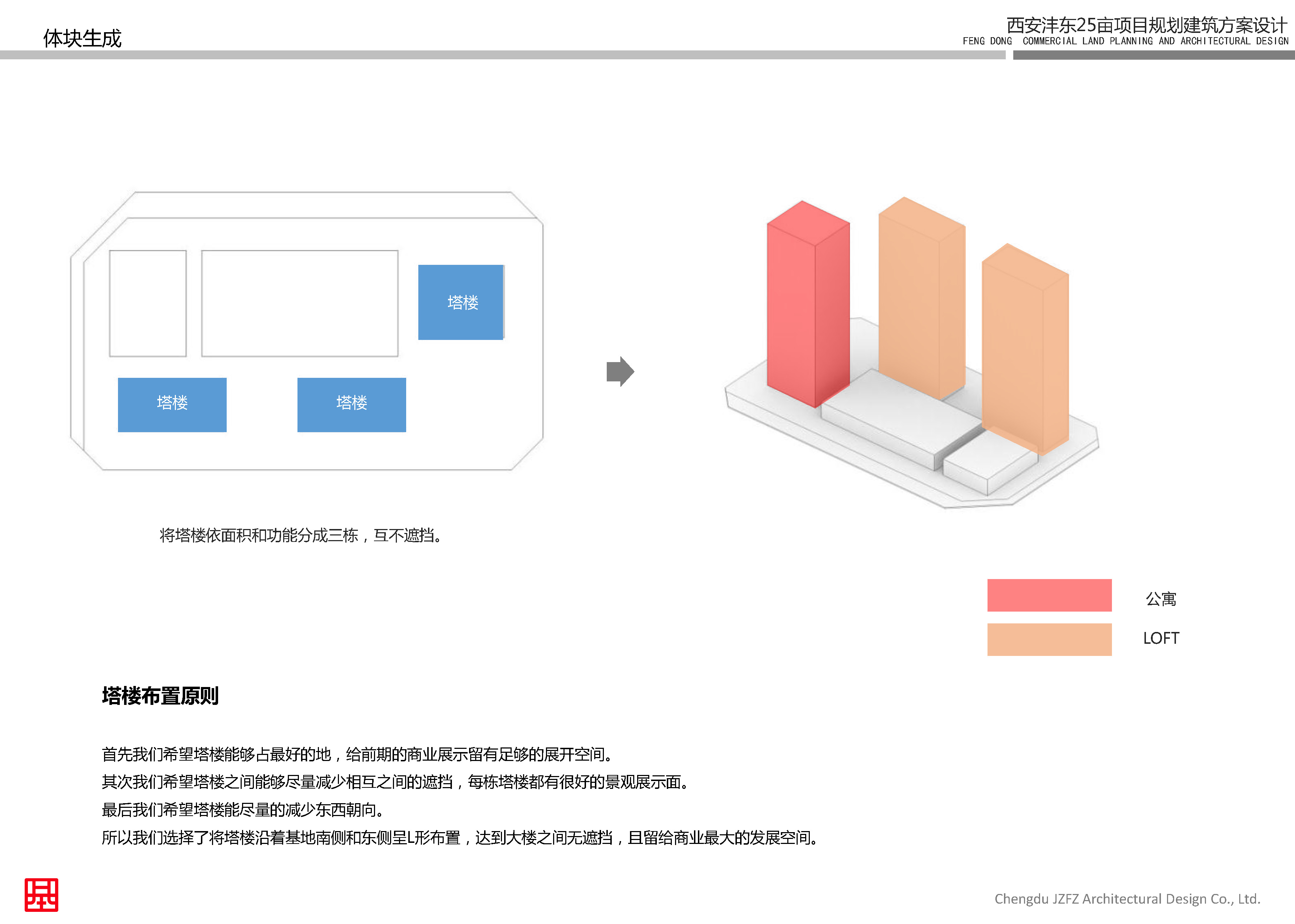 沣东24亩商业综合体丨中国西安丨尹建筑总师-5