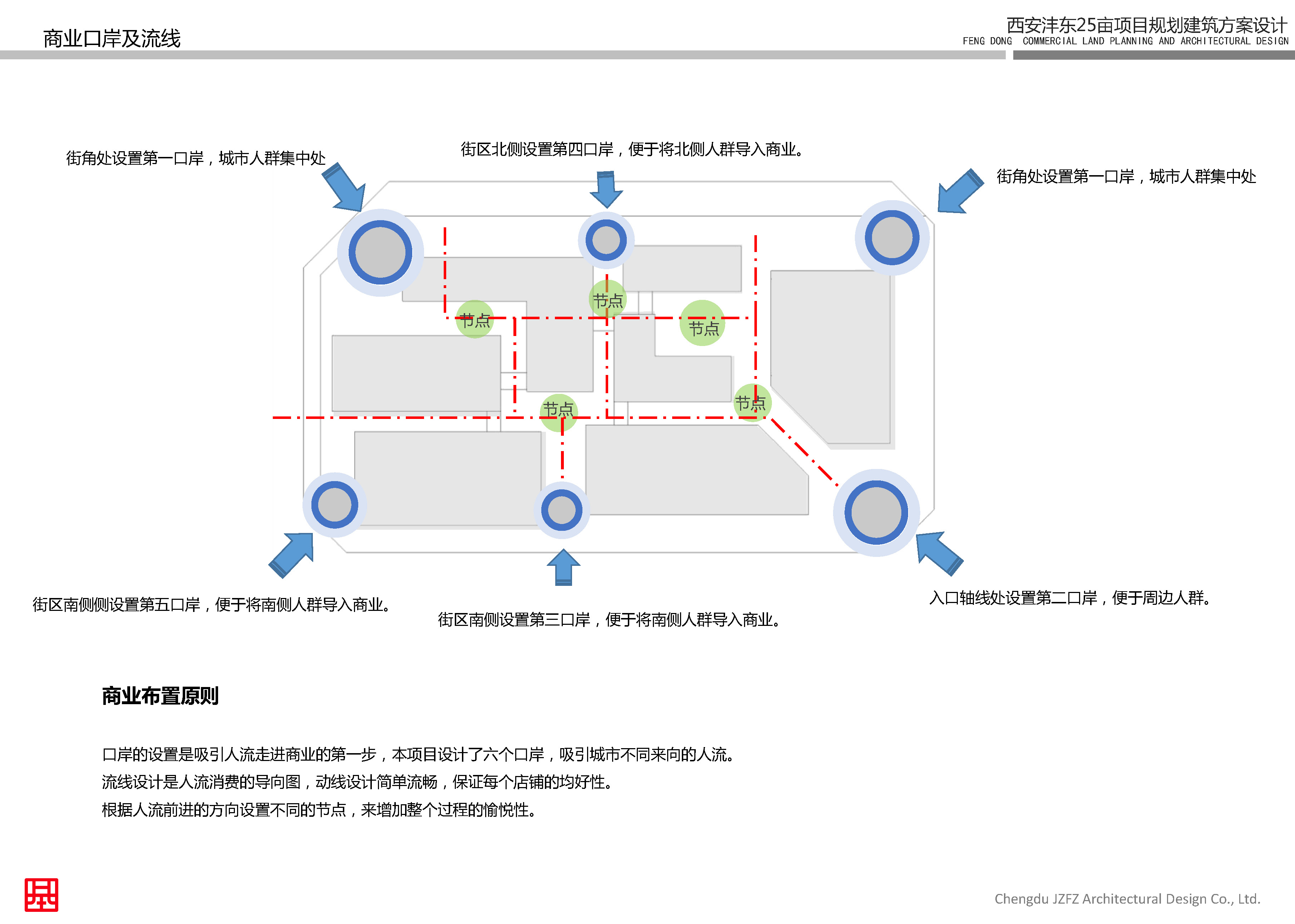 沣东24亩商业综合体丨中国西安丨尹建筑总师-2