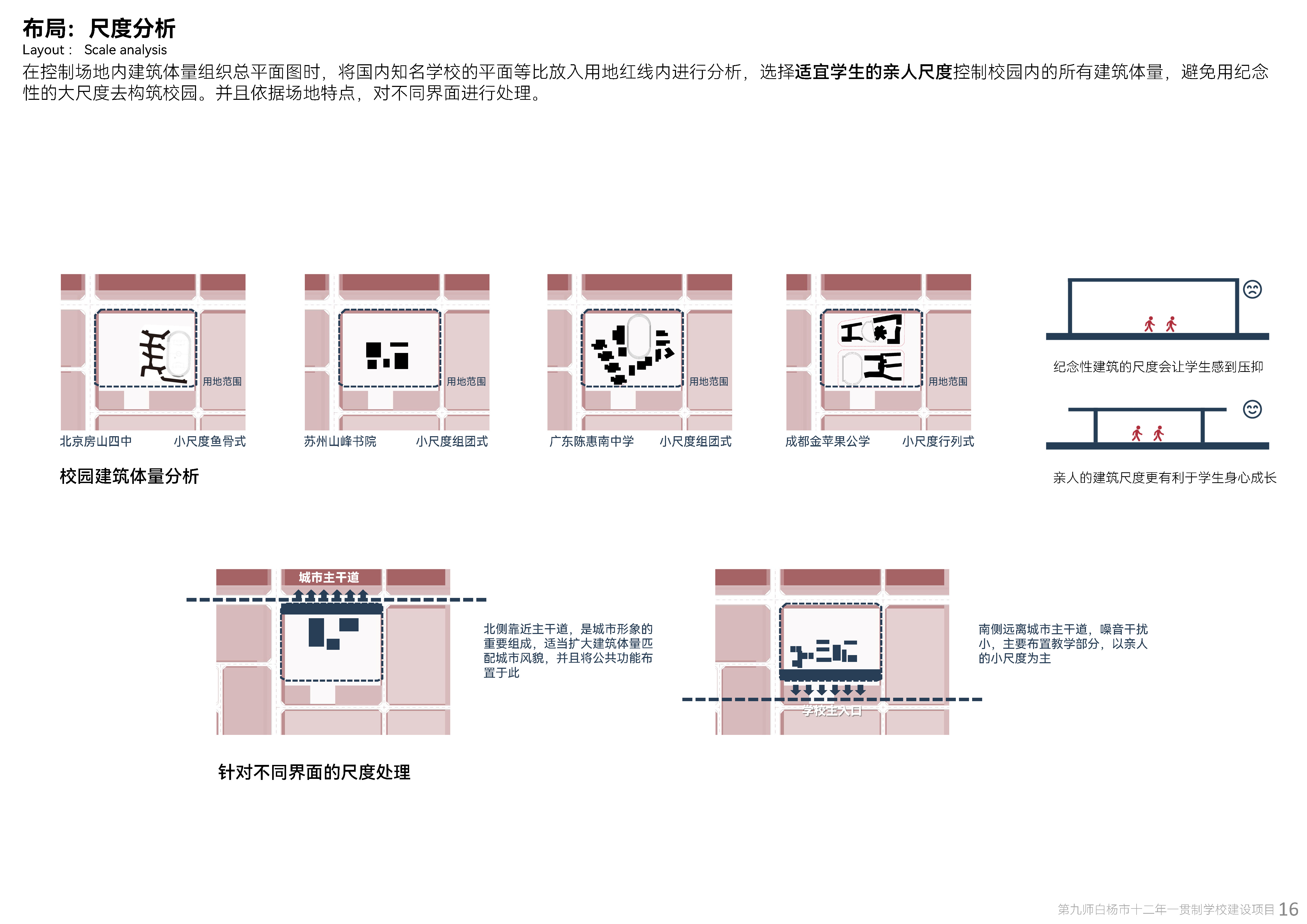 新疆九年义务学校丨中国塔城地区丨尹建筑总师-3