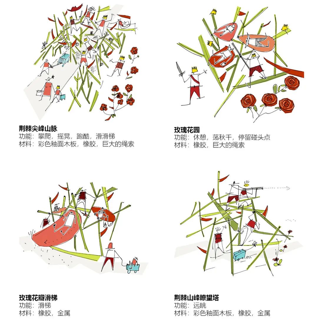 威斯特法伦公园  巡礼丨德国丨RLA 德国雷瓦德景观建筑事务所-15