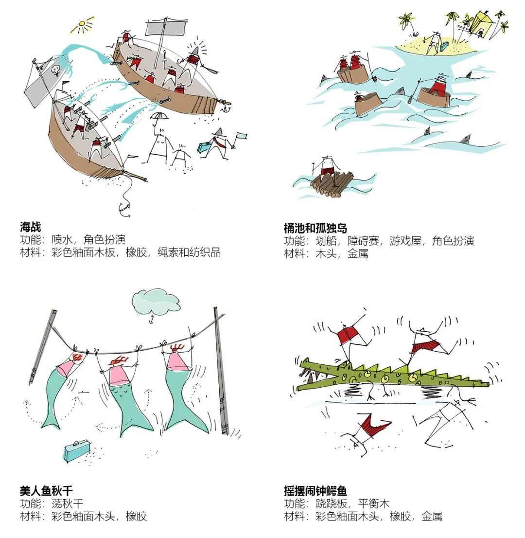 威斯特法伦公园  巡礼丨德国丨RLA 德国雷瓦德景观建筑事务所-29