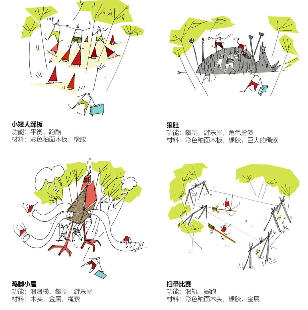 威斯特法伦公园  巡礼丨德国丨RLA 德国雷瓦德景观建筑事务所-66