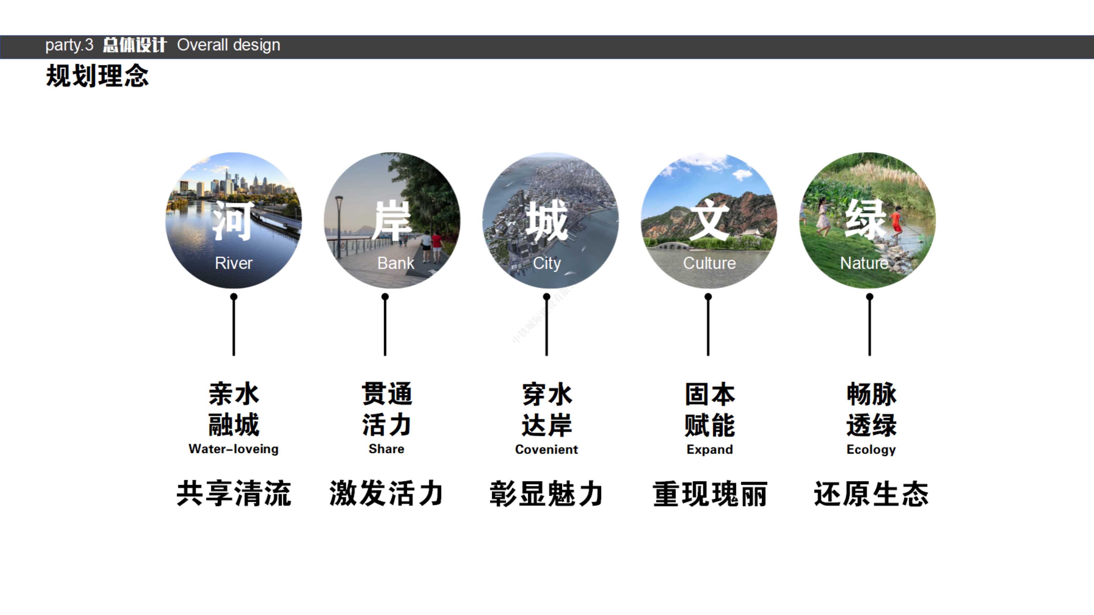 渭河甘谷段生态修复工程丨中国北京丨凯龙设计院-47