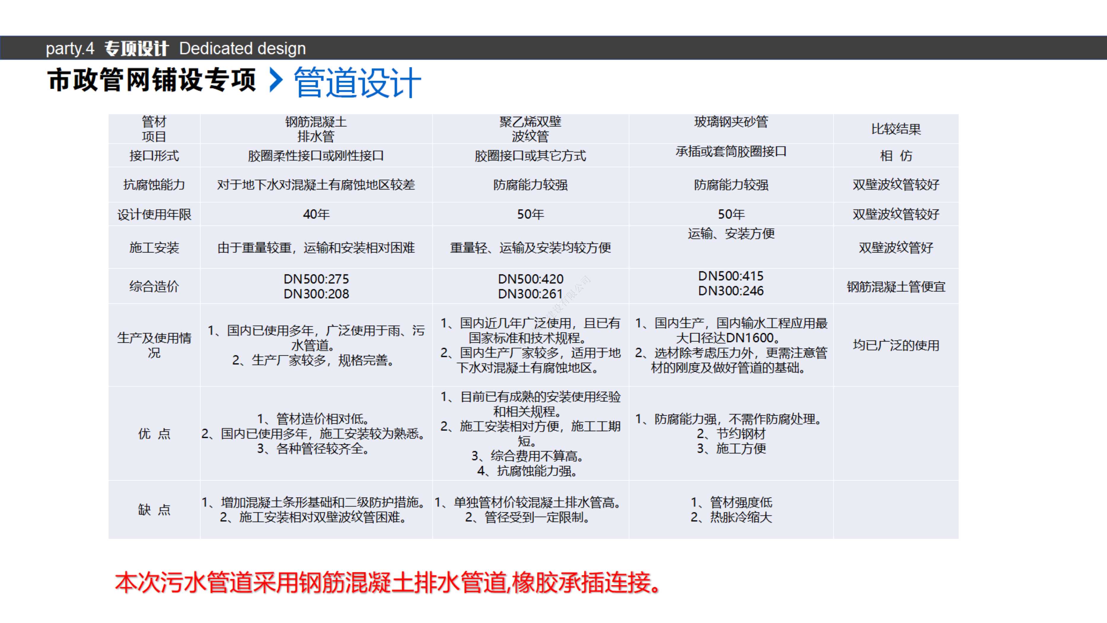 渭河甘谷段生态修复工程丨中国北京丨凯龙设计院-83