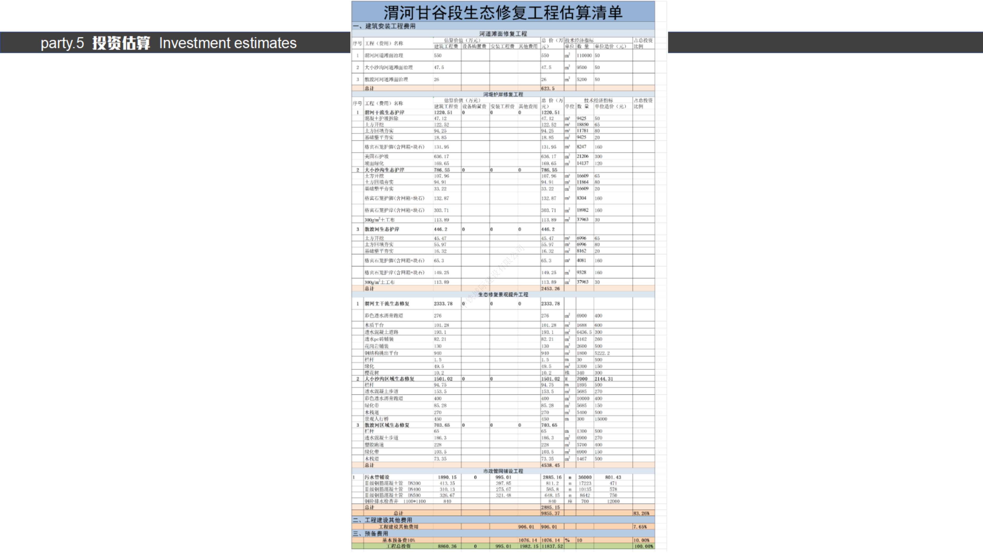 渭河甘谷段生态修复工程丨中国北京丨凯龙设计院-67