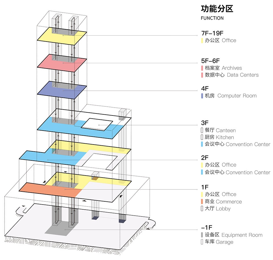 海盐农商银行总行办公大楼丨中国嘉兴丨浙江大学建筑设计研究院-9