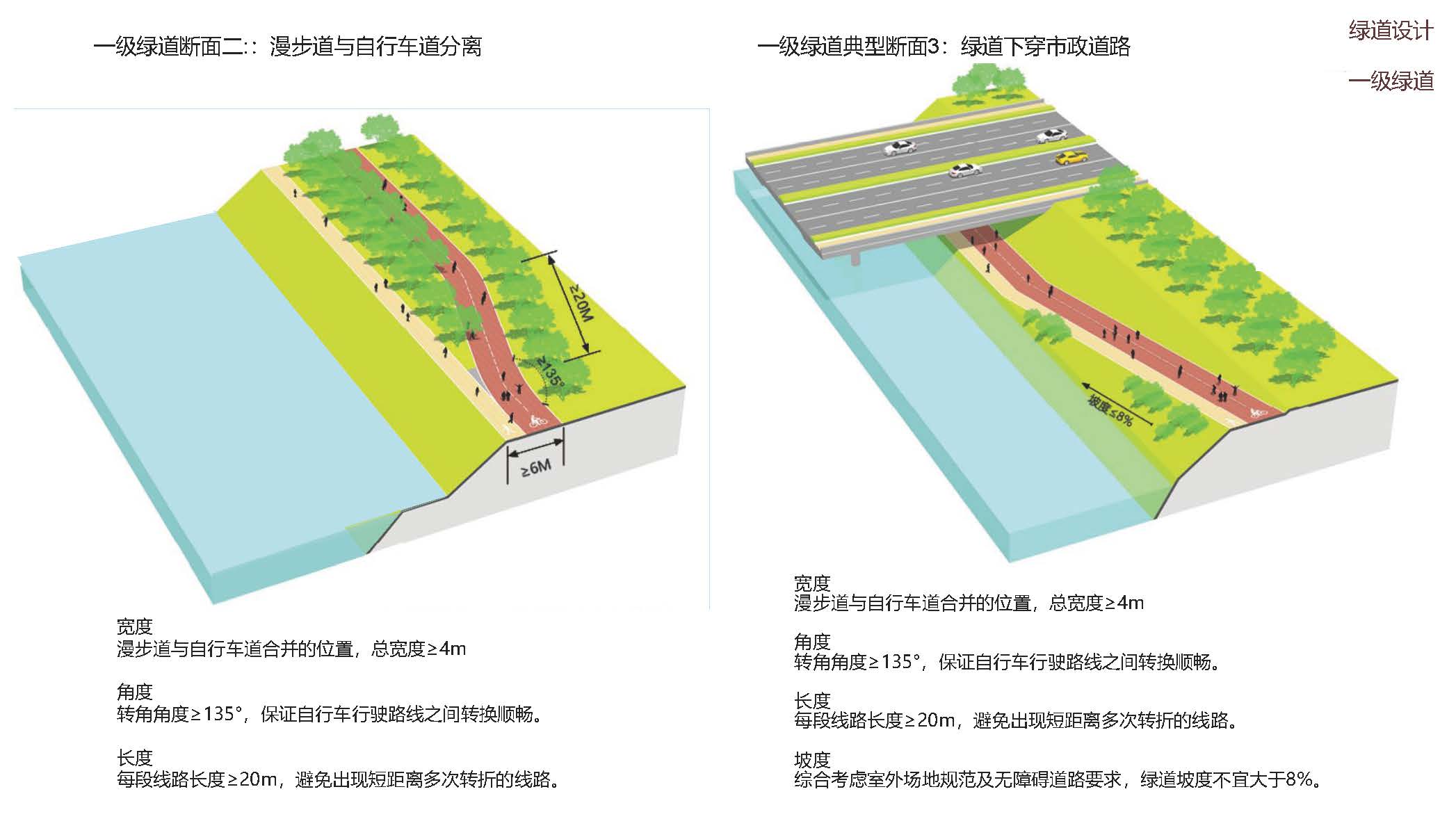 大兴区采育凤河绿道项目丨中国北京丨姚伟科-36