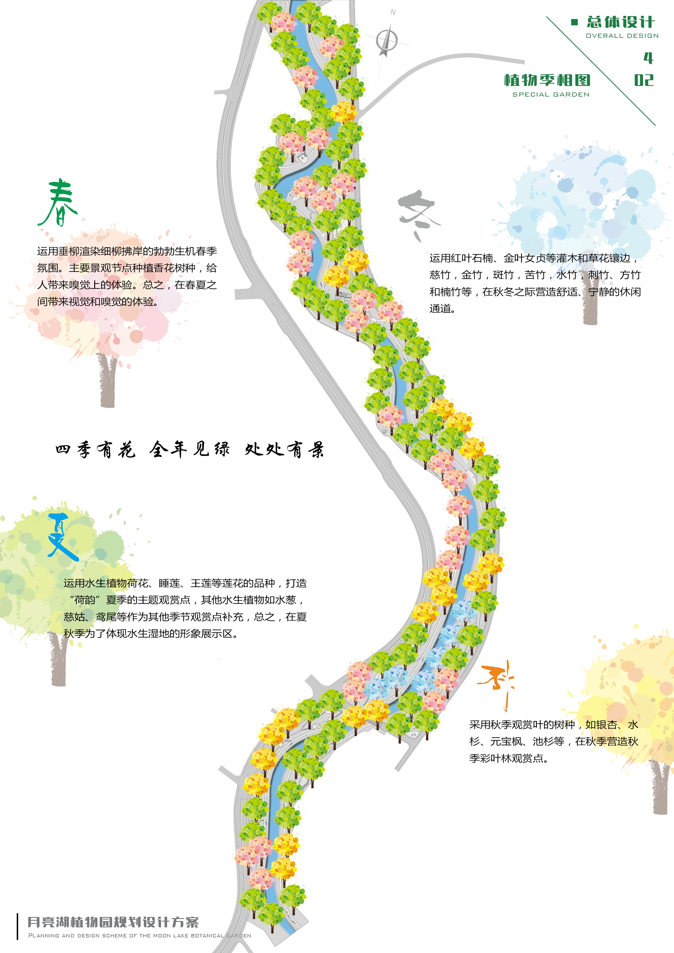 月亮湖植物园规划设计方案丨中国毕节地区丨设计院-21