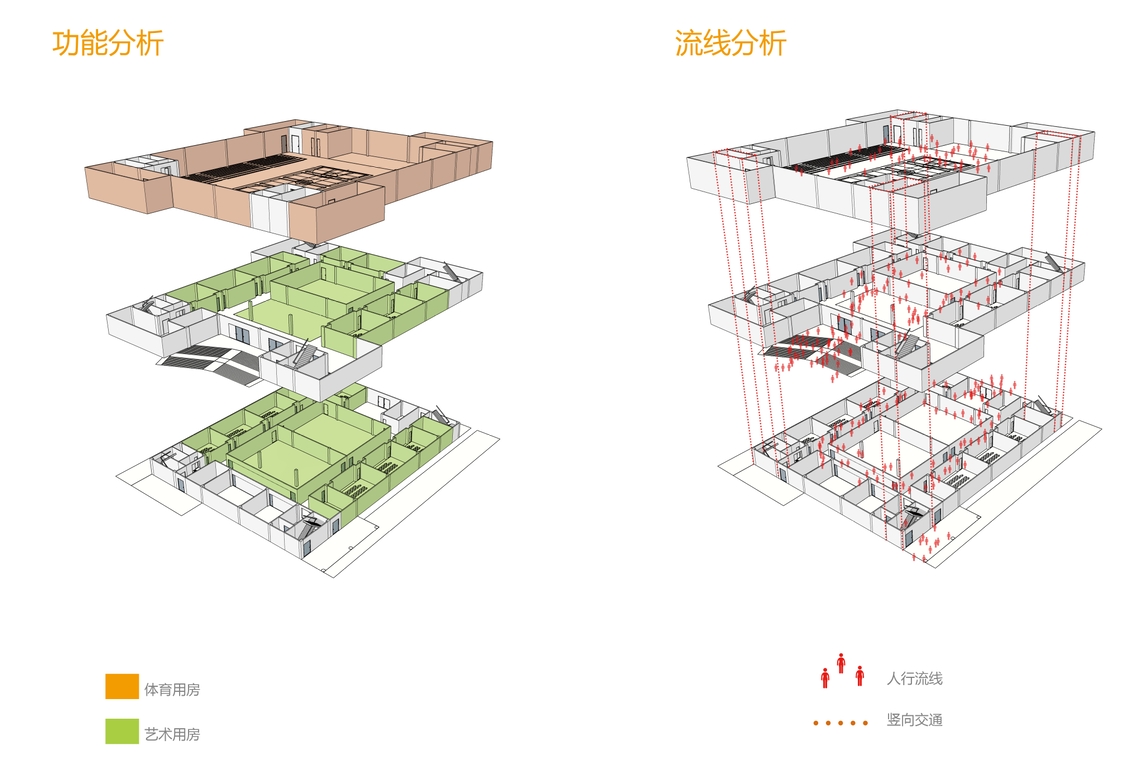 四方汇聚，双龙城峰——城峰中学体艺馆建筑创作丨中国台州丨之易建筑设计咨询（杭州）有限公司-4