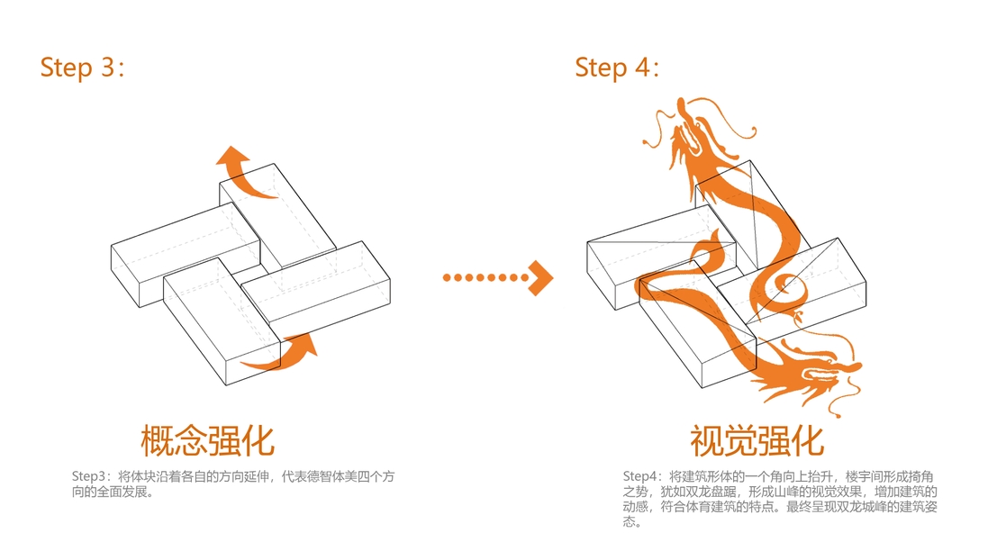 四方汇聚，双龙城峰——城峰中学体艺馆建筑创作丨中国台州丨之易建筑设计咨询（杭州）有限公司-22