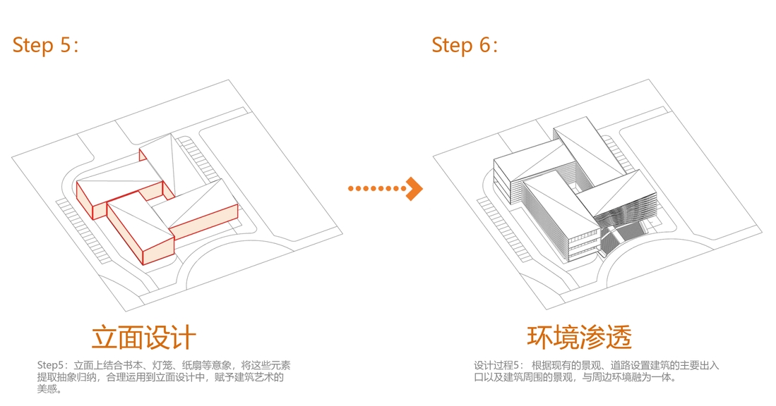 四方汇聚,双龙城峰——城峰中学体艺馆建筑创作丨中国台州丨之易建筑设计咨询(杭州)有限公司-25