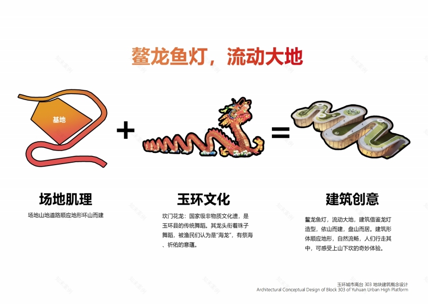 鳌龙鱼灯,流动大地—玉环城市高台概念方案丨中国台州丨之易建筑设计咨询(杭州)有限公司-5