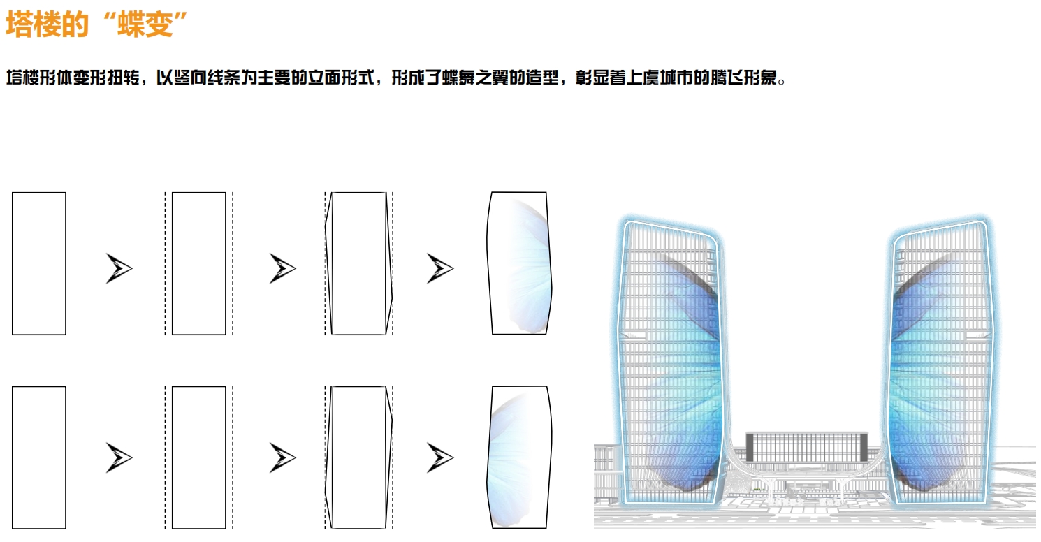 叠舞之翼”，青创之“芯”丨中国绍兴丨之易建筑设计咨询（杭州）有限公司-4