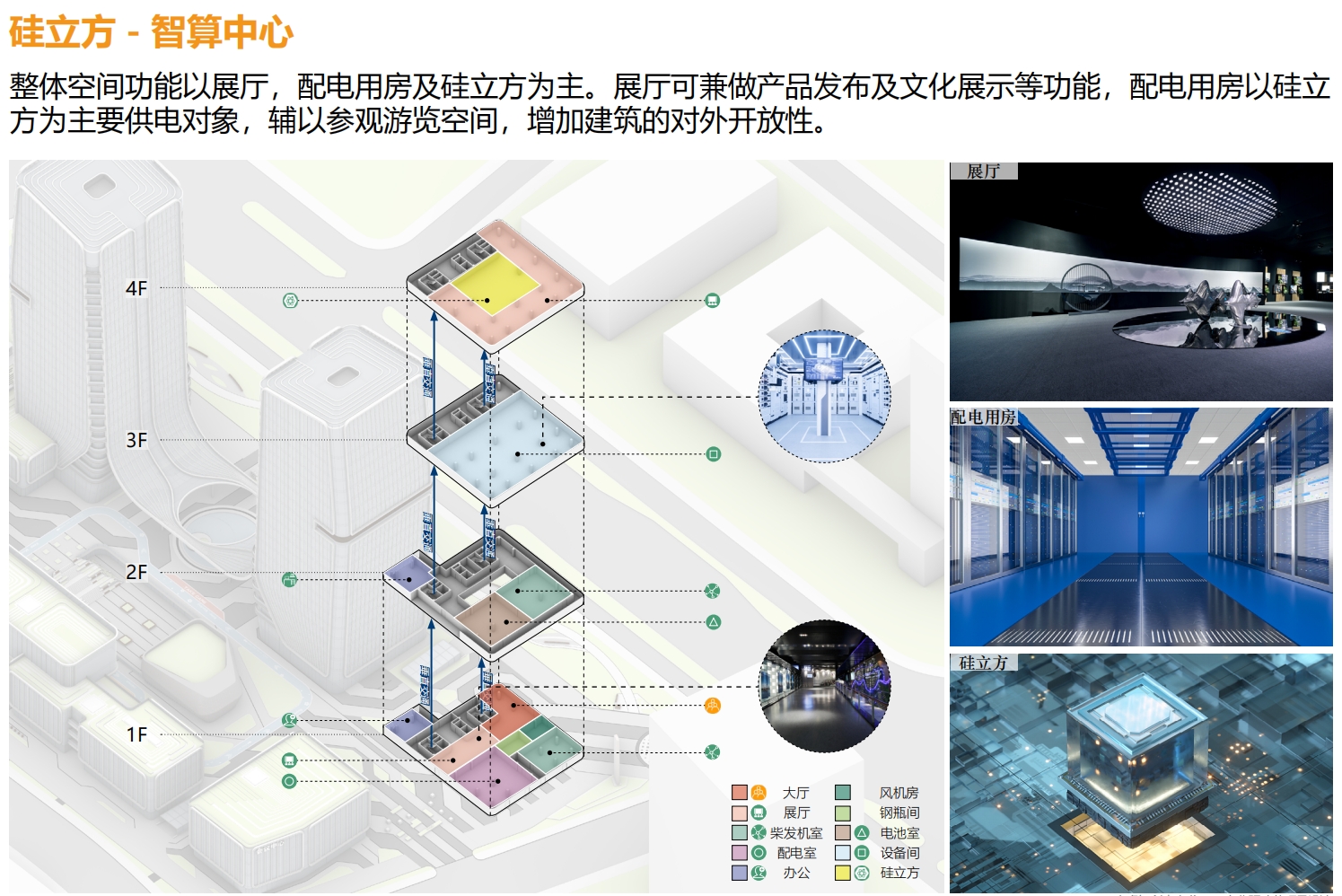 叠舞之翼”，青创之“芯”丨中国绍兴丨之易建筑设计咨询（杭州）有限公司-17