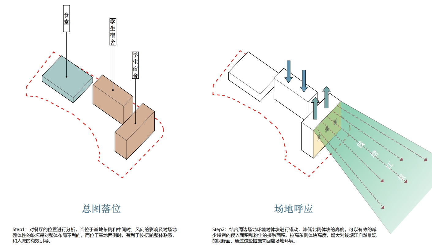 城市魔方，榫卯共融—浙江财经大学学生生活组团（二期）丨中国杭州丨之易建筑设计咨询（杭州）有限公司-15