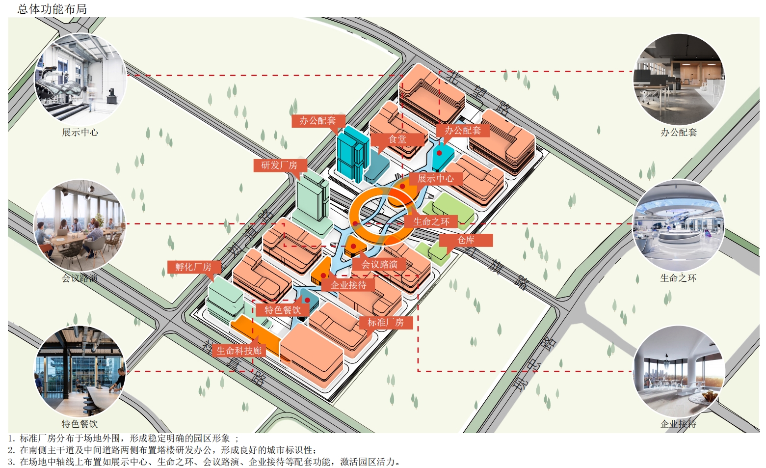 城市DNA，生命之环—安吉孝源生命产业园丨中国湖州丨之易建筑师设计咨询（杭州）有限公司-3