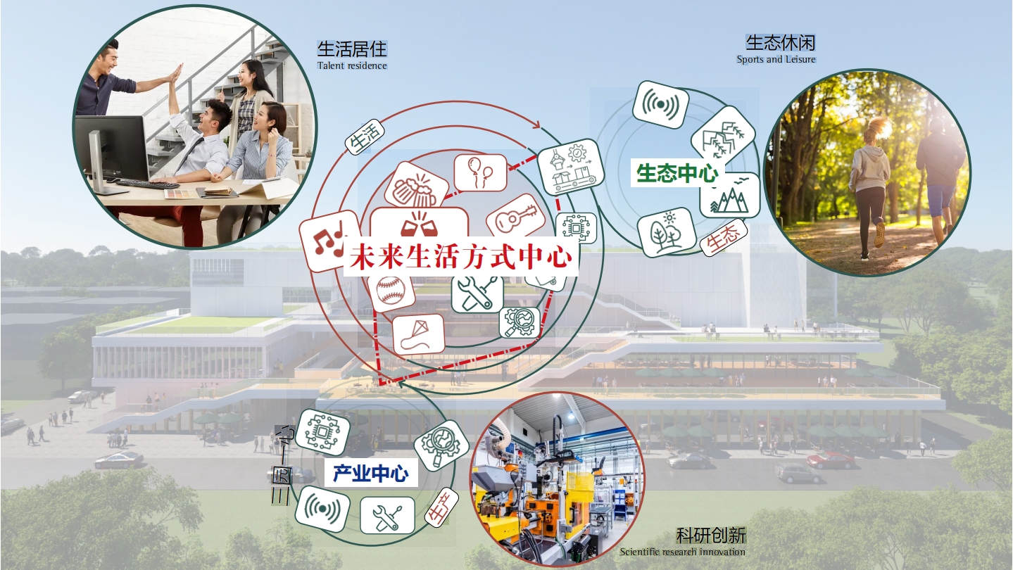 城市魔方 邻里 MO 盒——钟管镇邻里中心丨中国湖州丨之易建筑设计咨询(杭州)有限公司-3