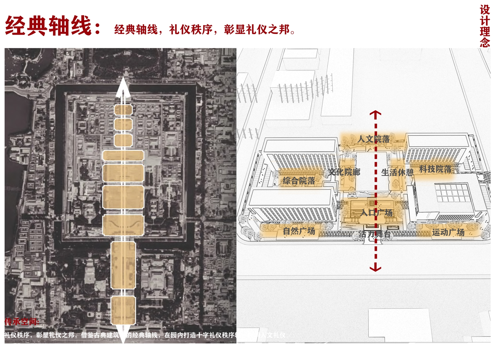 万结奋进，城市展窗 —风景中的颐养园，阳光下的社交圈丨中国亳州丨之易建筑设计咨询（杭州）有限公司-18