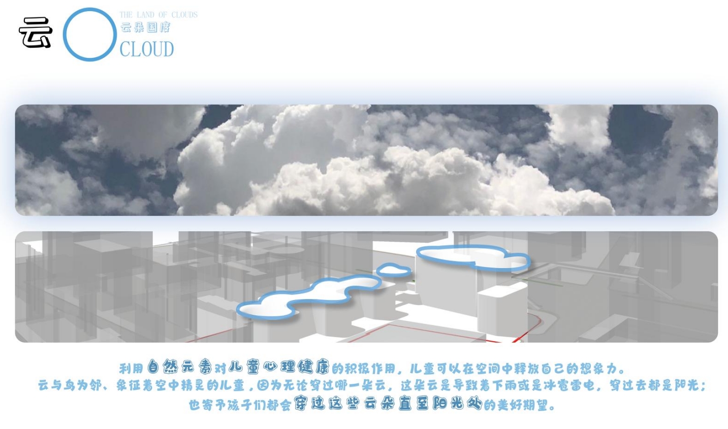 云上乐园—浙江特殊教育职业学院天城路校区实训基地提升设计丨中国杭州丨之易建筑设计咨询(杭州)有限公司-13