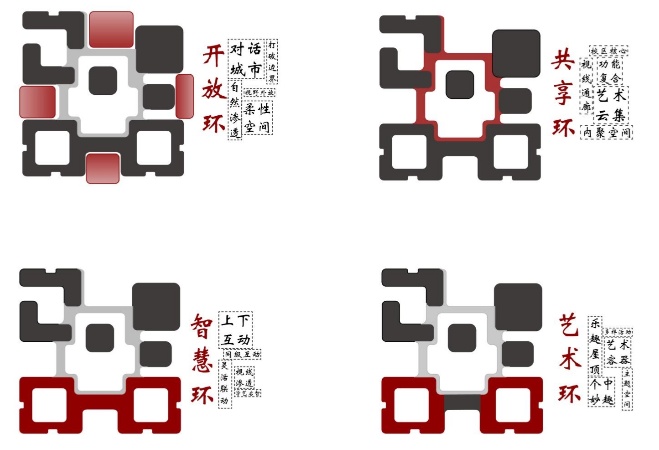 给艺术智环,享两山绿苑—安吉艺术培训中心创作丨中国湖州丨之易建筑设计咨询(杭州)有限公司-12