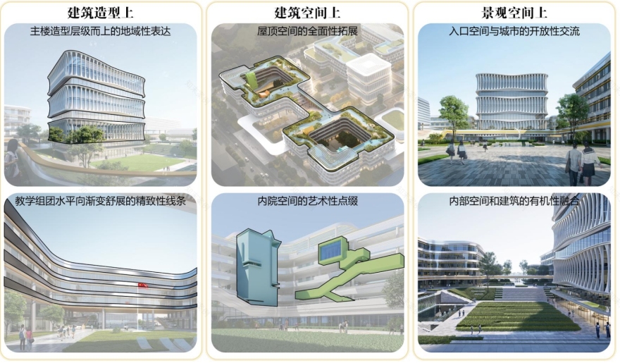 给艺术智环,享两山绿苑—安吉艺术培训中心创作丨中国湖州丨之易建筑设计咨询(杭州)有限公司-14