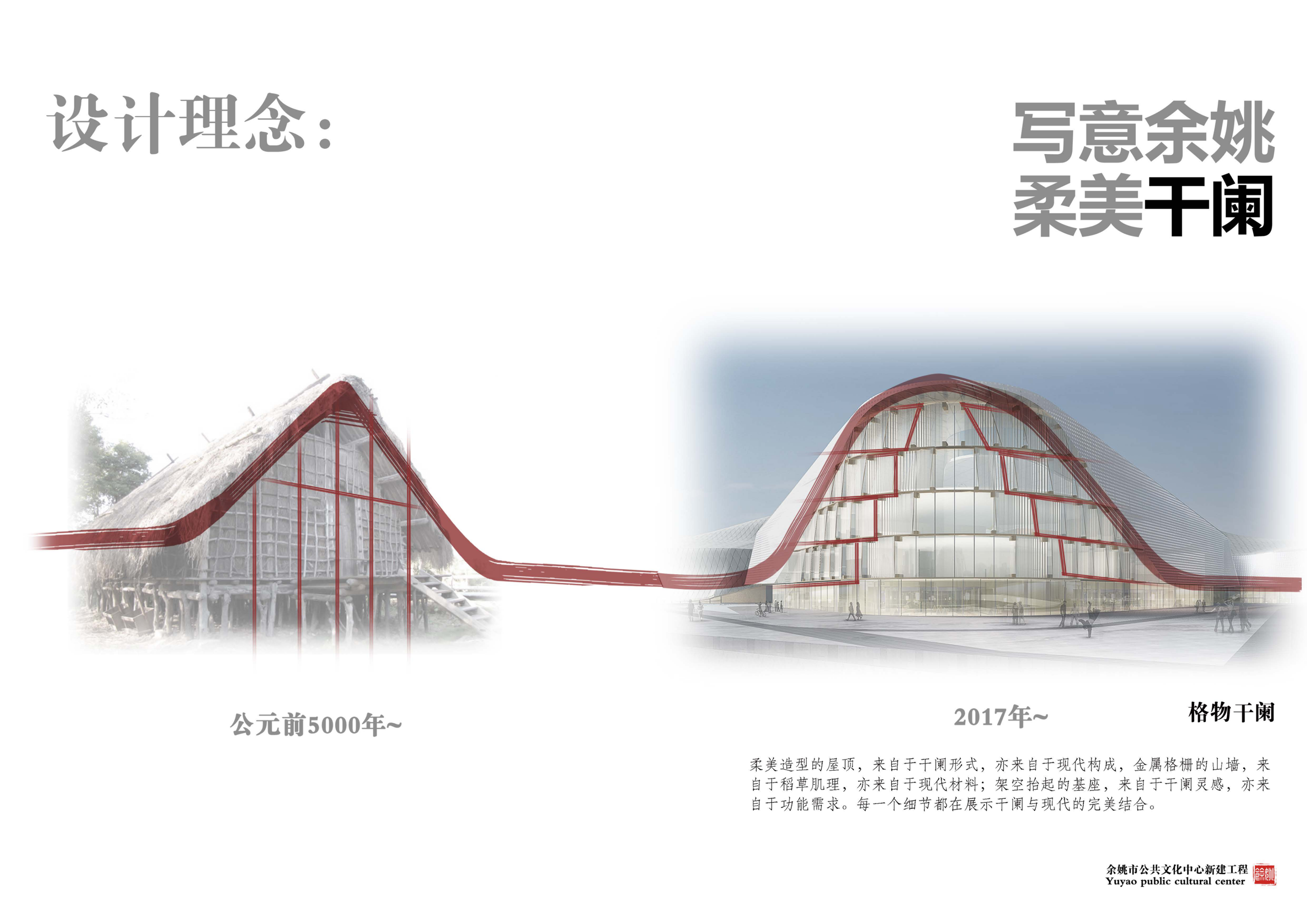 余姚文化艺术中心立面优化丨中国宁波丨中国联合工程有限公司-1