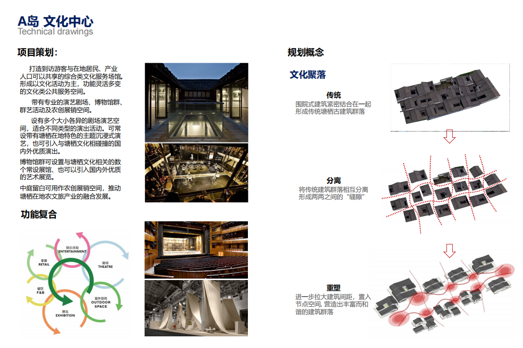 创新文旅岛概念方案设计丨中国杭州丨AUBE CONCEPTION SARL D’ARCHITE-0