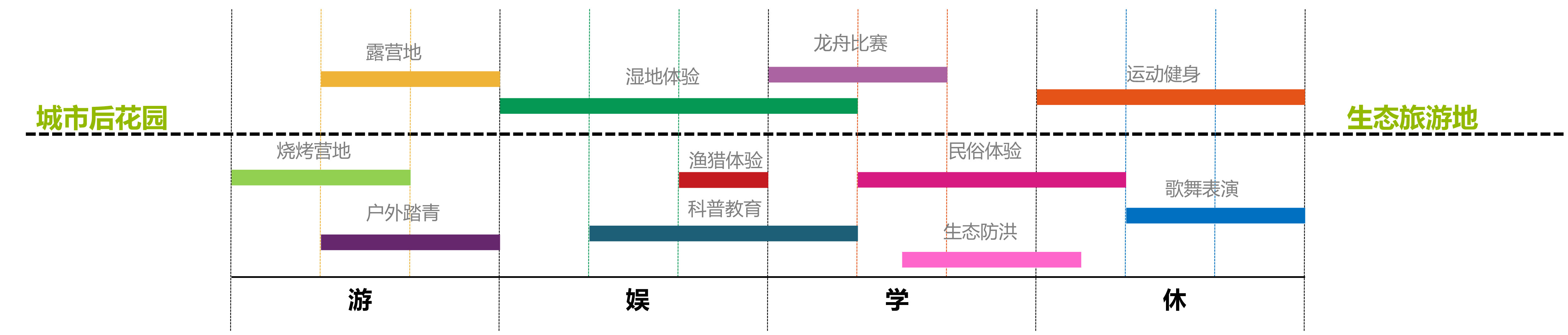 三都县河道治理及滨水景观规划设计项目丨中国黔南布依族苗族自治州丨设计院-8