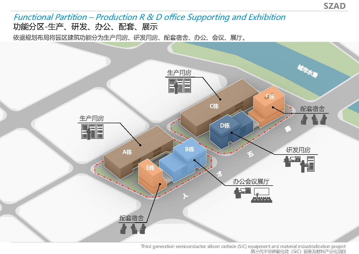 第三代半导体碳化硅（SiC）设备及材料产业化项目概念方案设计丨中国广州丨北山建筑设计-18