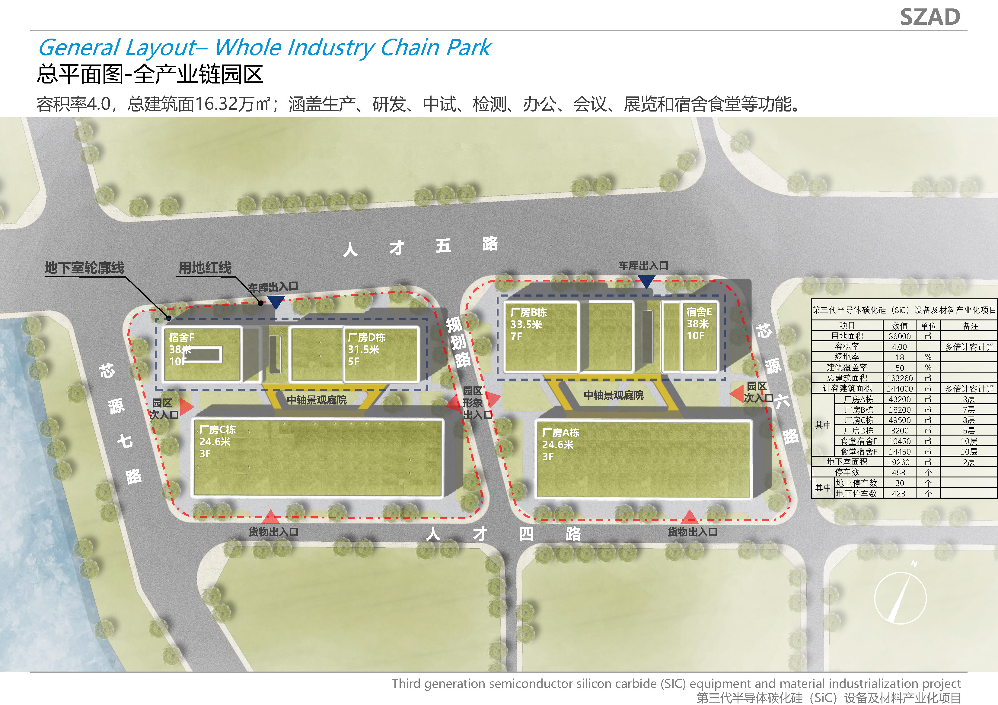 第三代半导体碳化硅（SiC）设备及材料产业化项目概念方案设计丨中国广州丨北山建筑设计-20