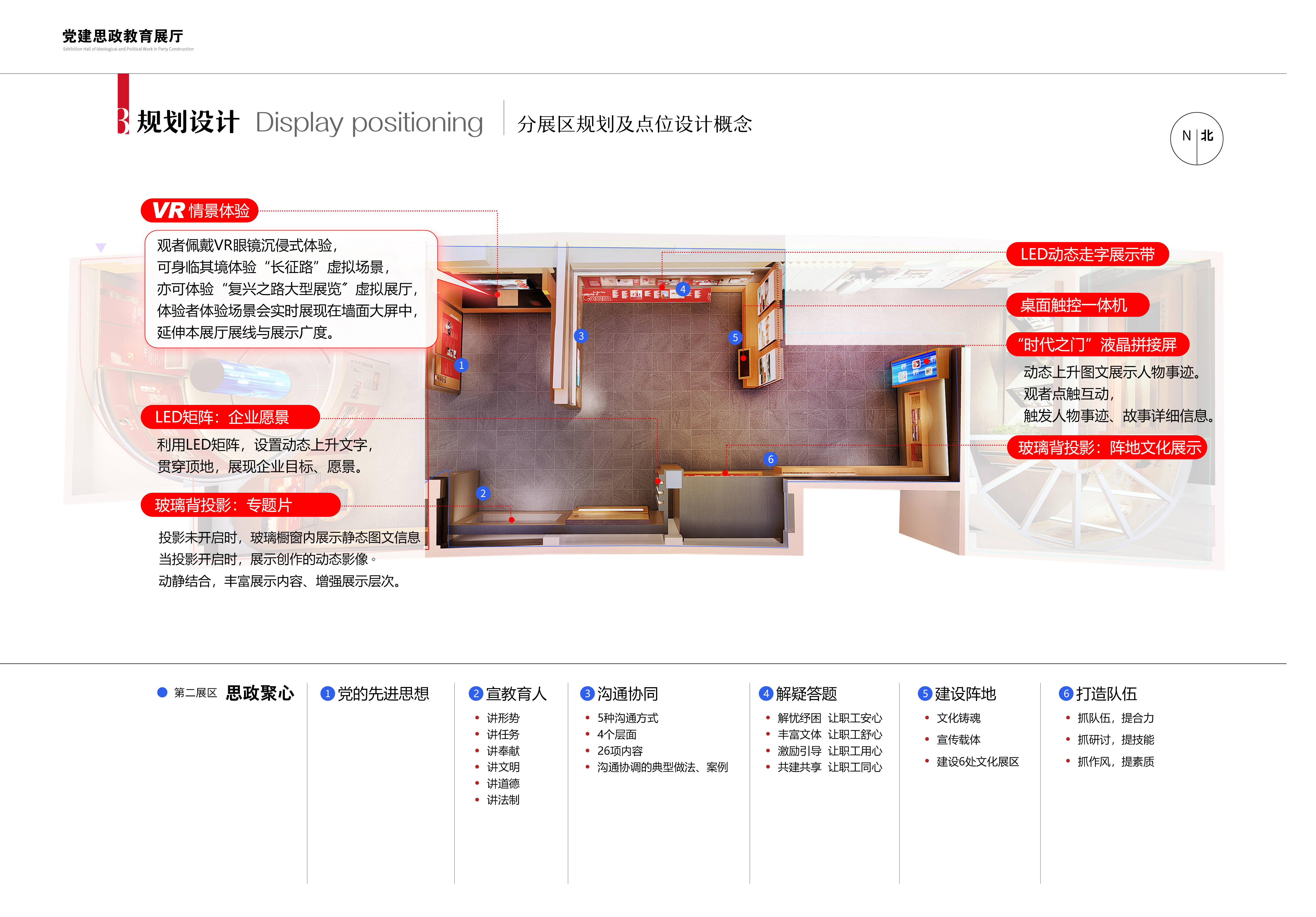 造境叙事—党建思政教育展厅丨中国济宁丨素本设计-21